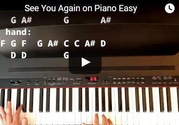 See You Again Piano Tutorial