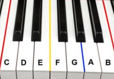 Piano Notes