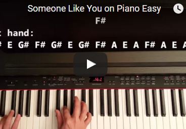 Someone Like You Piano Tutorial