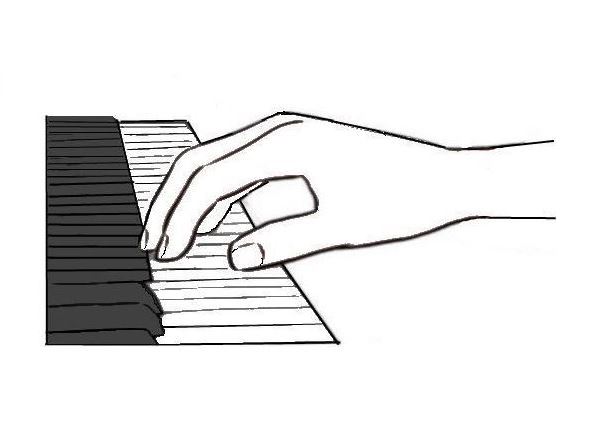 Piano Hand Position